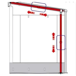 Fiamma Caravan Support Leg 7 Fiamma Caravan Support Leg -Camping Förderung 11673 3 fiamma caravan support leg markise 4