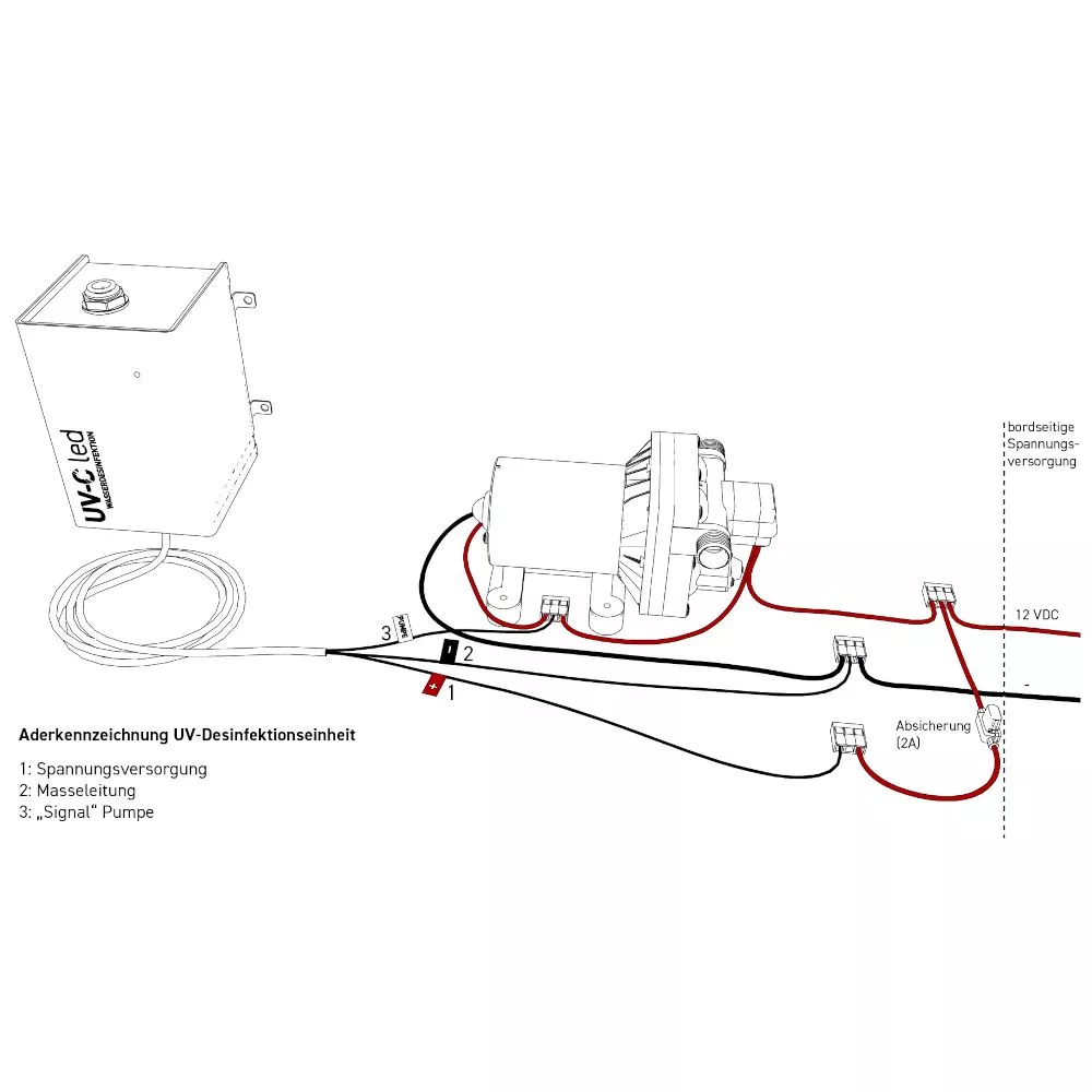 WM Aquatec UV-C LED-Wasserdesinfektions-Set 3 WM Aquatec UV-C LED-Wasserdesinfektions-Set – Bild 3
