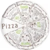 Campinggeschirr Pizzateller Brunner Pizza-Set