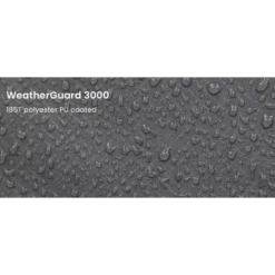 Easy Camp Reine Busvorzelt -Camping Förderung easy camp material weather guard 3000 vorzelt 1 6 28073