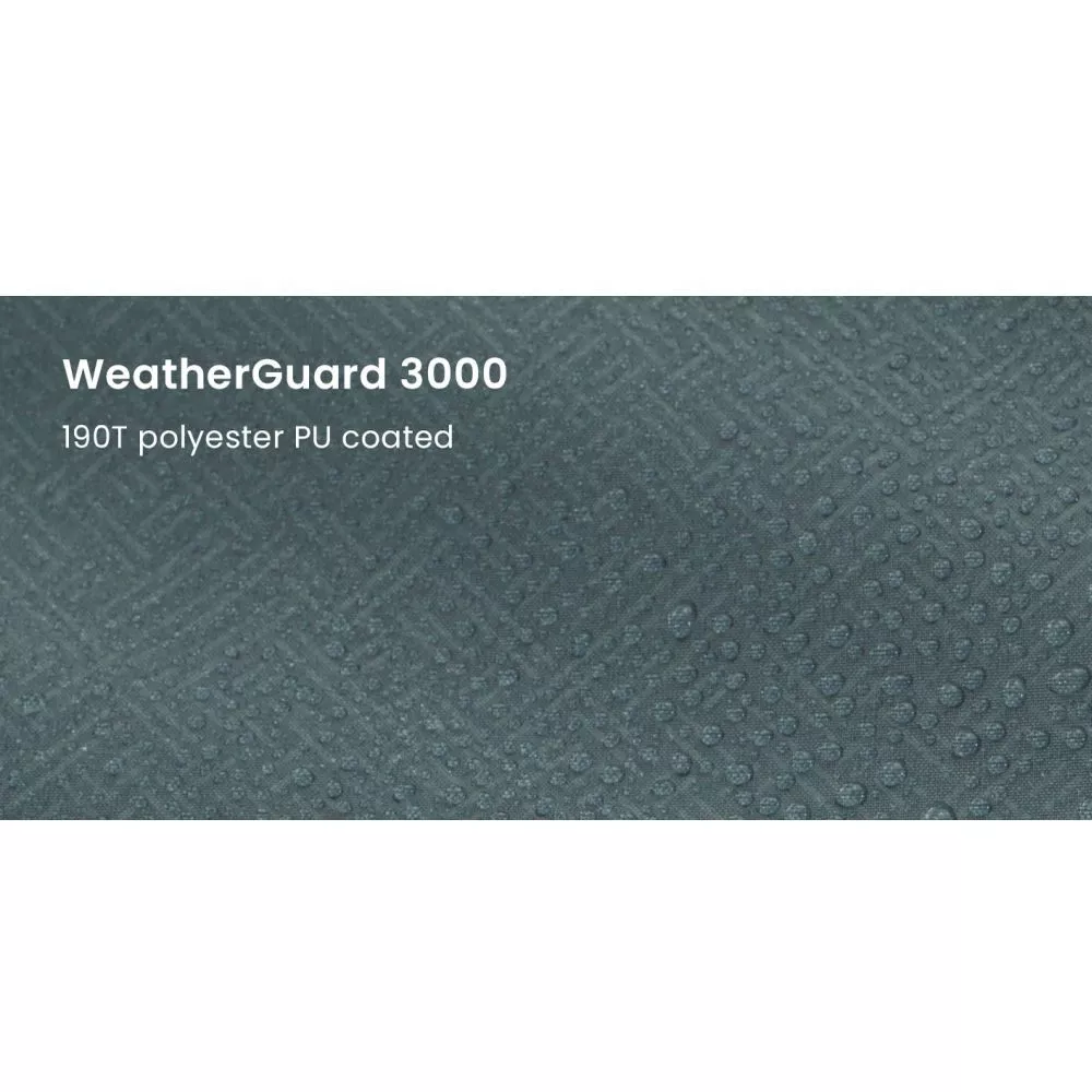 Camping Windschutz Easy Camp Huk Windscreen 4 Camping Windschutz Easy Camp Huk Windscreen – Bild 4