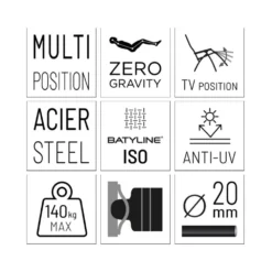 Relax-Liegestuhl Lafuma RSXA Clip, Graphite -Camping Förderung eigenschaften strandstuhl lafuma rsxa clip batyline iso graphite relaxsessel campingstuhl liegestuhl klappstuhl 1000 7 26276