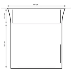 Wohnmobilvorzelt Eurotrail Portofino RV Air 9 Wohnmobilvorzelt Eurotrail Portofino RV Air -Camping Förderung groesse skizze masse eurotrail portofino rv air freistehendes aufblasbares kastenwagen vorzelt wohnmobilvorzelt 1000 4 22013