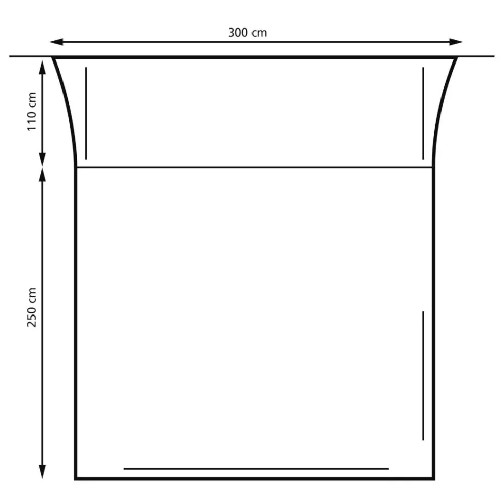 Wohnmobilvorzelt Eurotrail Portofino RV Air 5 Wohnmobilvorzelt Eurotrail Portofino RV Air – Bild 5