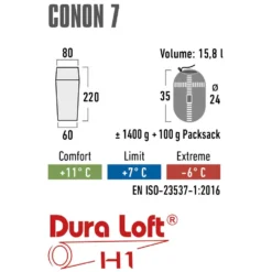 Deckenschlafsack High Peak Conon 7 5 Deckenschlafsack High Peak Conon 7 -Camping Förderung high peack schlafsack conon 7 technische daten deckenschlafsack hellgrau 1000 2 25294