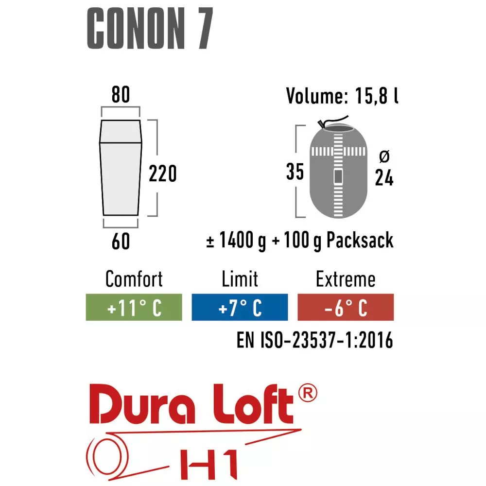 Deckenschlafsack High Peak Conon 7 3 Deckenschlafsack High Peak Conon 7 – Bild 3