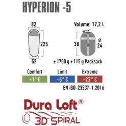 Mumienschlafsack High Peak Hyperion -5 -Camping Förderung high peak hyperion 5 campingschlafsack trekkingschlafsack skizze groesse temperaturangaben 1000 7 24925