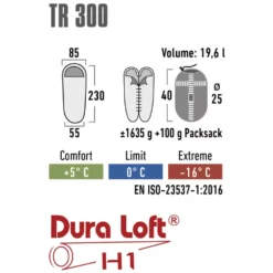 Schlafsack High Peak TR 300, Reissverschluss Links -Camping Förderung high peak tr 300 schlafsack skizze temperatur groessen angaben 1000 5 24930