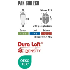 Mumienschlafsack High Peak Pak 600 Eco -Camping Förderung material eigenschaften high peak pak 600 eco schlafsack gruen rot leichtgewicht schlafsack 1000 4 26548