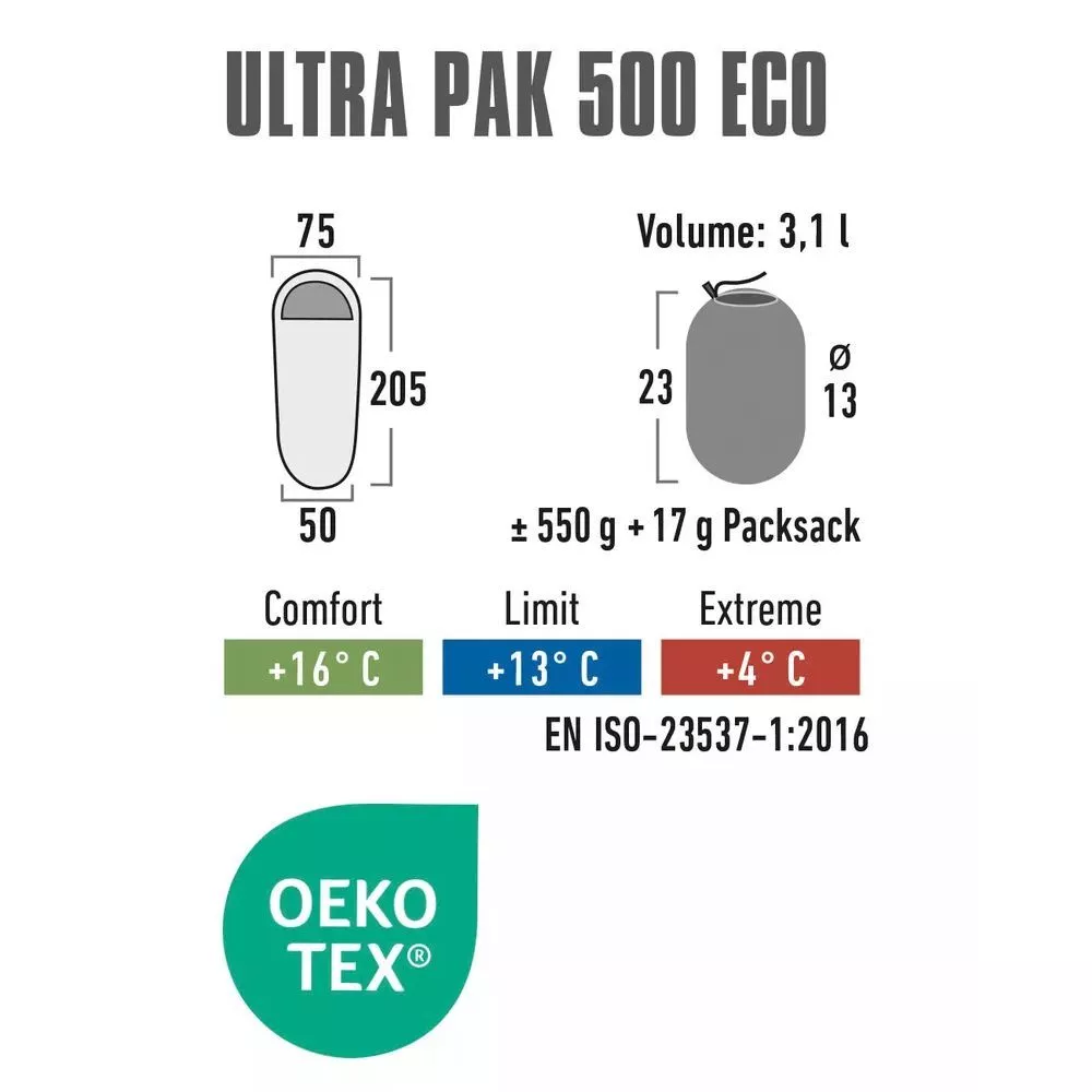 Ultraleichter Mumienschlafsack High Peak Ultra Pak 500 Eco 5 Ultraleichter Mumienschlafsack High Peak Ultra Pak 500 Eco – Bild 5