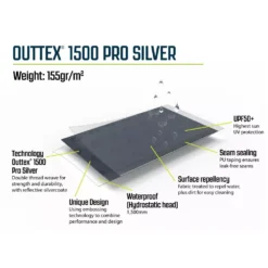 Freistehendes Pavillonzelt Outwell Fastlane 300 Shelter -Camping Förderung outtex 1500 pro silver outwell fastlane 300 shelter pavillon schutzzelt busvorzelt campingzelt 1000 14 26669