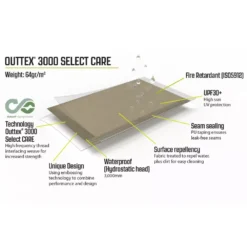 Busvorzelt Outwell Seacrest 22 Busvorzelt Outwell Seacrest -Camping Förderung outtex 3000 seacrest wassersaeule wasserdicht outwell 1000 10 26664