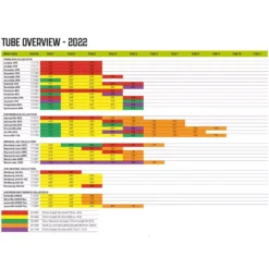 Luftschlauch-Reparatur-Set Outwell Air Repair Tube - Orange B -Camping Förderung outwell air repair tube uebersicht 2022 ersatzschlauch fuer aufblasbare zelte 1000 4 26827