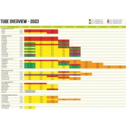 Luftschlauch-Reparatur-Set Outwell Air Repair Tube - Orange B -Camping Förderung outwell air repair tube uebersicht 2023 ersatzschlauch fuer aufblasbare zelte 1000 5 26827