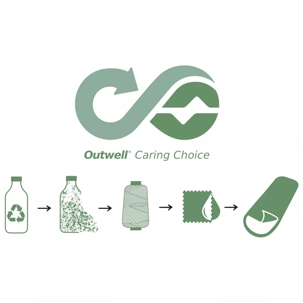 Deckenschlafsack Outwell Constellation Lux 10 Deckenschlafsack Outwell Constellation Lux – Bild 10