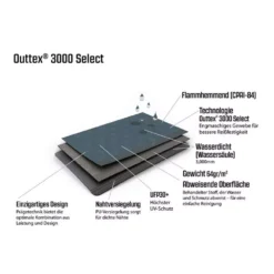 Campingzelt Outwell Sky 2 -Camping Förderung outwell outtex 3000 select wasserdicht reissfest 1000 6 27363