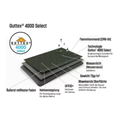 Aufblasbares Buszelt Outwell California Highway 16 Aufblasbares Buszelt Outwell California Highway -Camping Förderung outwell outtex 4000 select wasserdicht reissfest 1000 7 27637