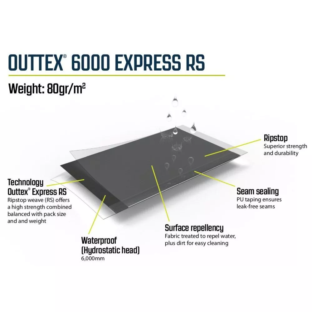 Aufblasbares Familienzelt Outwell Montana 6 Air 9 Aufblasbares Familienzelt Outwell Montana 6 Air – Bild 9