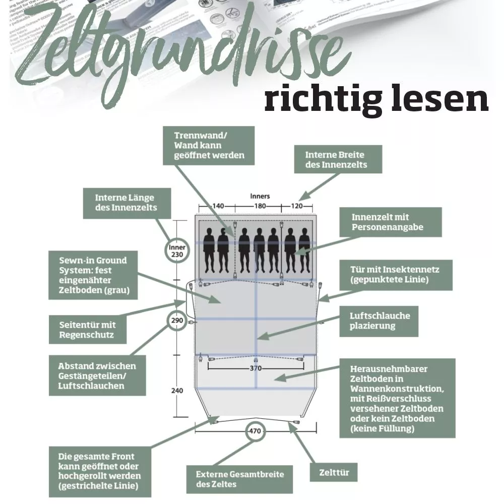 Outwell Lounge Vehicle Connector XL 7 Outwell Lounge Vehicle Connector XL – Bild 7