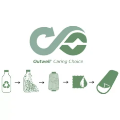 Wendeschlafsack Outwell Contour Midnight Black | Reissverschluss Links -Camping Förderung recyceltes fuellmaterial outwell schlafsack contour midnight black 1000 4 26470