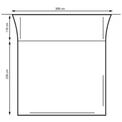Busvorzelt Eurotrail San Marino Air 13 Busvorzelt Eurotrail San Marino Air -Camping Förderung san marino air busvorzelt eurotrail groesse 1000 6 20649