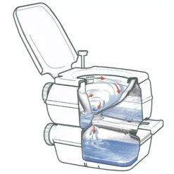 Campingtoilette Fiamma BI-POT 34 -Camping Förderung tragbare camping toilette fiamma bi pot chemie toilette tragbare toilette 2 2 5983