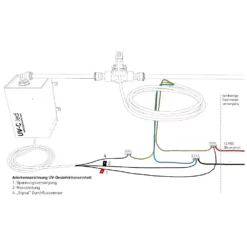WM Aquatec UV-C LED-Wasserdesinfektions-Set 9 WM Aquatec UV-C LED-Wasserdesinfektions-Set -Camping Förderung uv c led wm aquatec wasser desinfektions set 1000 3 27782