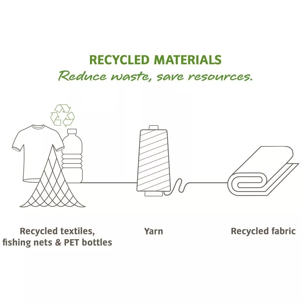 Gürteltasche VAUDE Tecomove II, Iron 8 Gürteltasche VAUDE Tecomove II, Iron – Bild 8