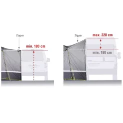 Freistehendes Buszelt High Peak Trentino 2.0 16 Freistehendes Buszelt High Peak Trentino 2.0 -Camping Förderung vorzelt fuer busse campingbusse high peak trentino 2 0 verstellbare anschlusshoehe 1000 7 22660