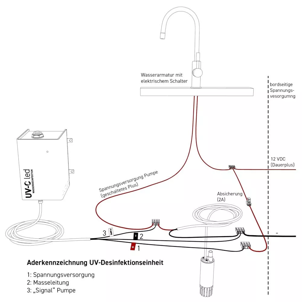 WM Aquatec UV-C LED-Wasserdesinfektions-Set 6 WM Aquatec UV-C LED-Wasserdesinfektions-Set – Bild 6